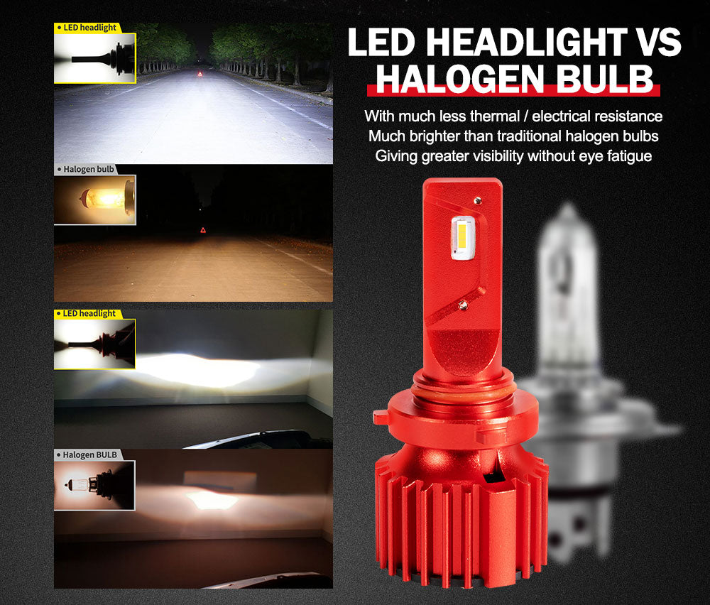 BUNKER INDUST 9005 HB3 LED Headlight Kit 50W 8000LM Globe Bulbs High/Low Beam