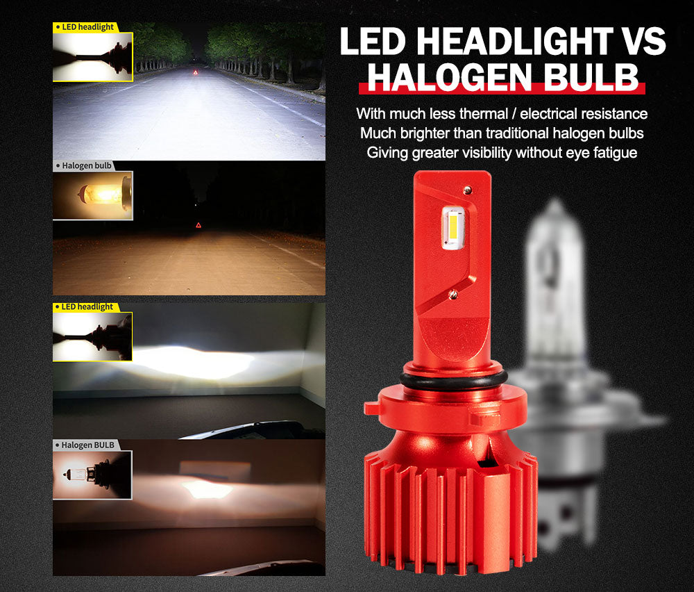 BUNKER INDUST 2X  9006 HB4 LED Headlight Kit Light Bulbs Head Lamp 8000LM Globe