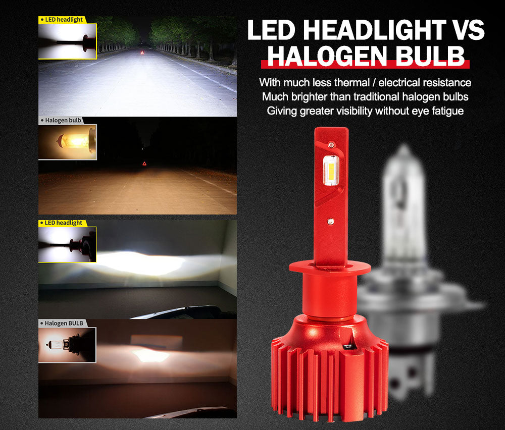 BUNKER INDUST H1 LED Headlight Kit 50W 8000LM Globe Bulbs High Or Low Beam White