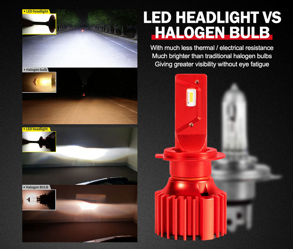 BUNKER INDUST H7 LED Headlight Kit 50W 8000LM Globe Bulbs High Or Low Beam White