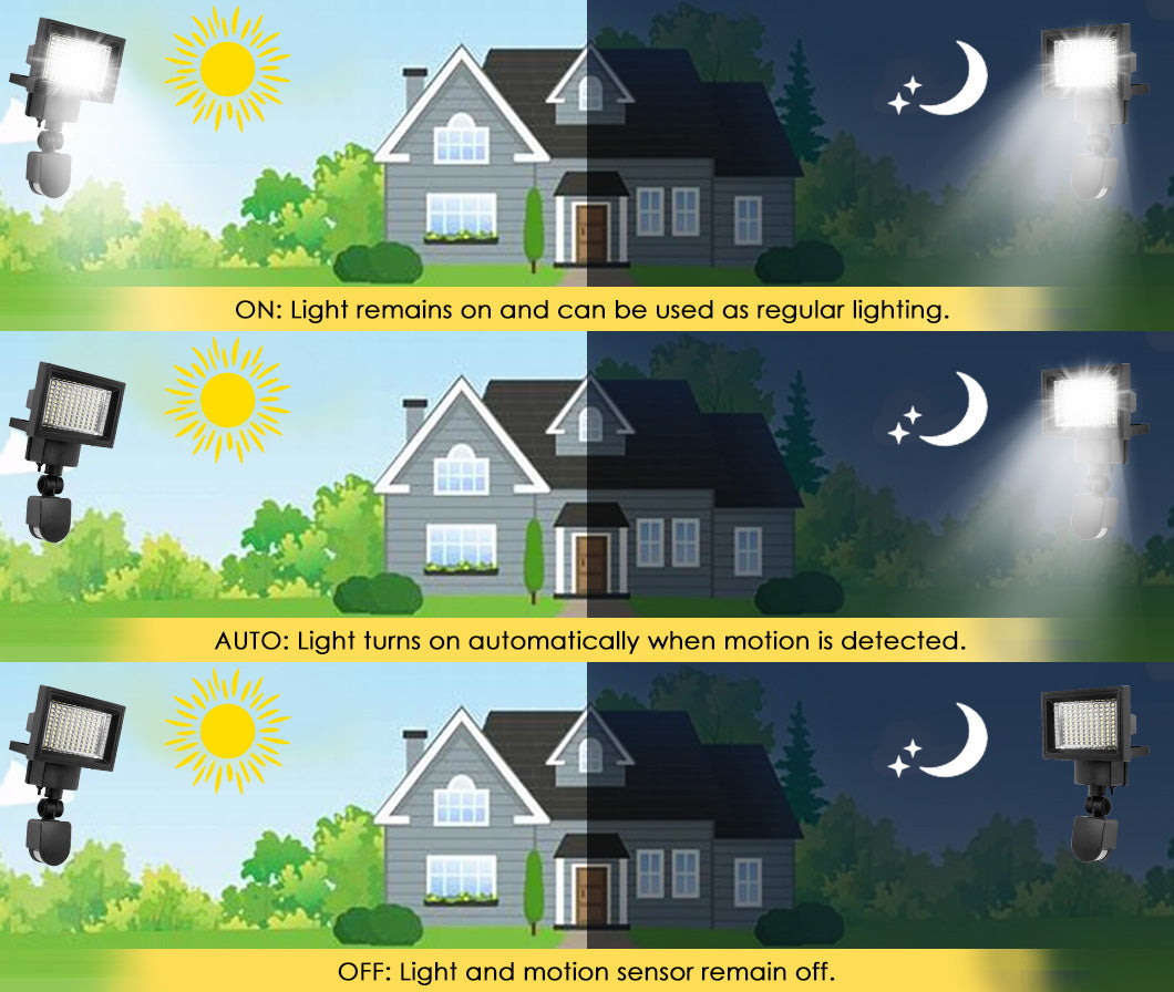 ATEM POWER 2x 100 LED Solar Sensor Lights Outdoor Security Motion Detection Garden Flood