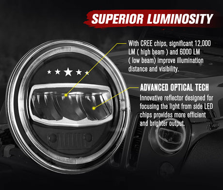 2x 7 inch LED Headlights Halo Hi-Lo Angel Eyes for Jeep Wrangler JK Patrol GQ