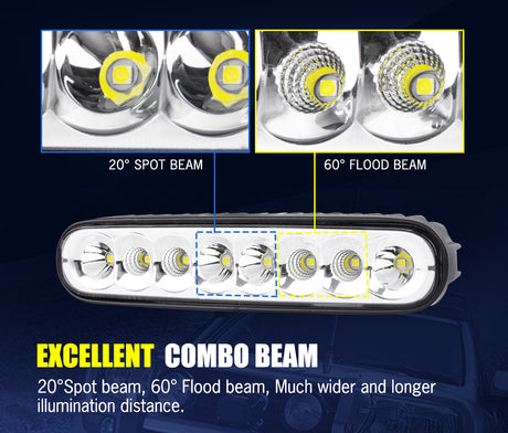 LIGHTFOX Pair 7 inch LED Light Bar Spot Flood Work Driving Reverse Lamp 12V 24V 6"