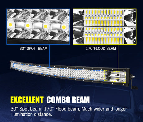 Lightfox LED Light Bar 7" 12" 20" 23" 26" 28" Flood Spot Combo 50" Curved 12V