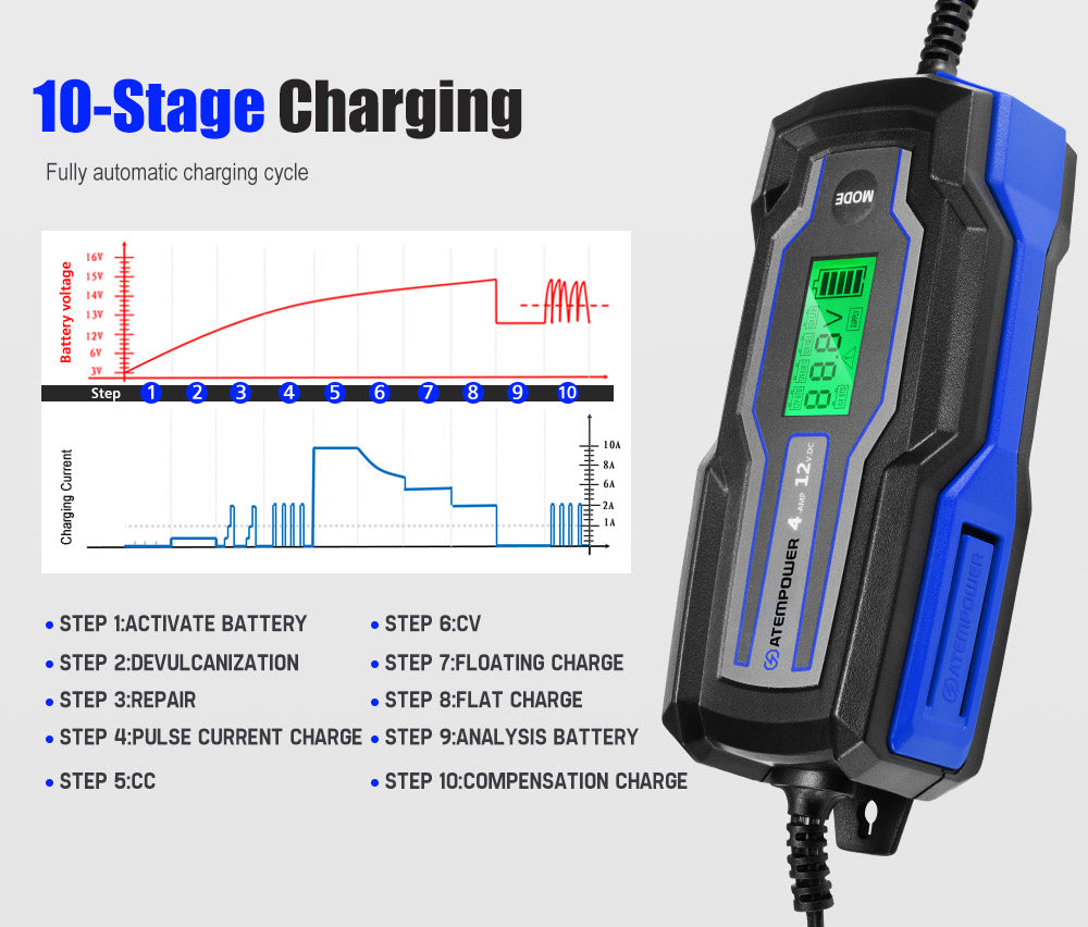 ATEM POWER 4A 6V/12V Smart Battery Charger