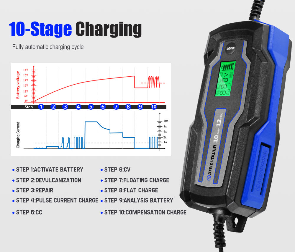 ATEM POWER Smart Battery Charger Trickle 10A 6V/12V