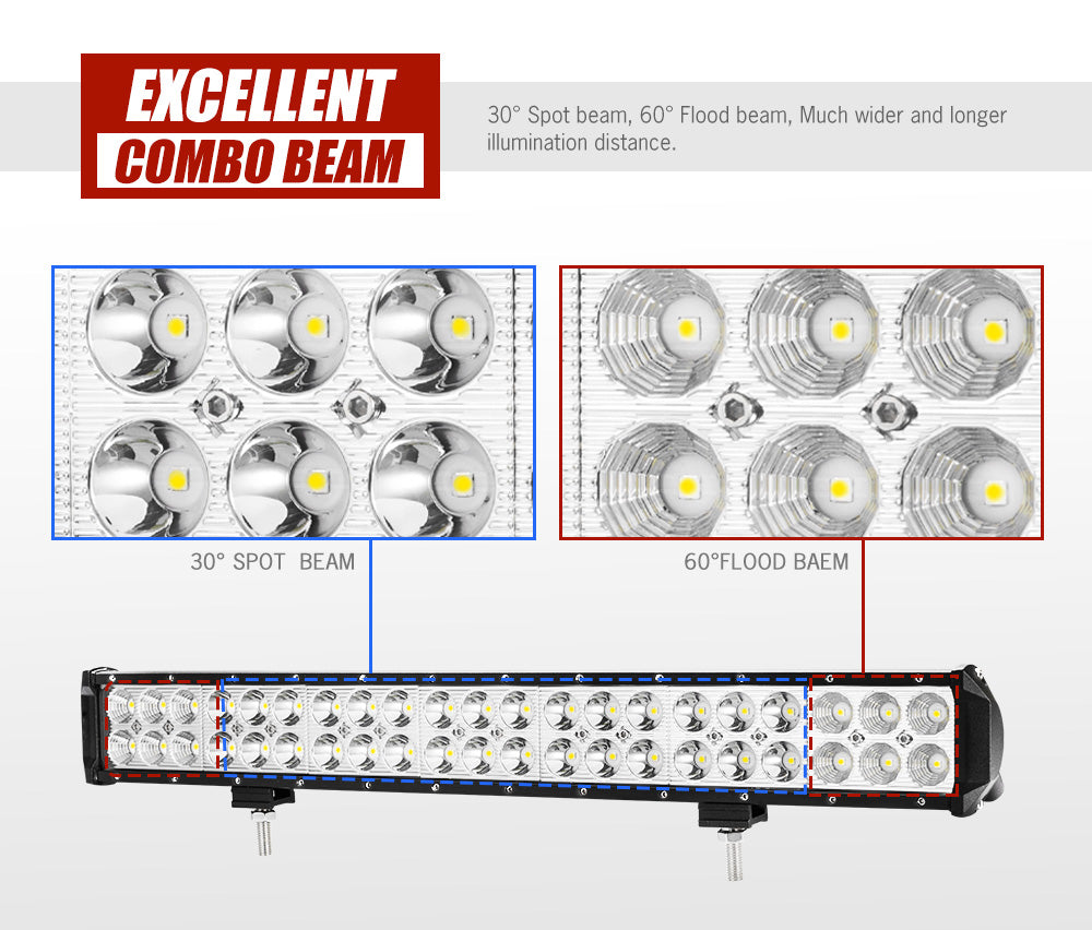 SAN HIMA Nudge Bar 3" Grille Guard For Nissan Navara NP300 2015-2020 + 20" LED Light Bar