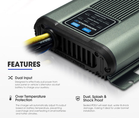 Atem Power 12V DC to DC Dual Battery Charger RV Caravan 20A 40A Battery Maintainer