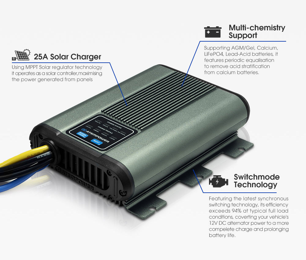 Atem Power 12V DC to DC Dual Battery Charger RV Caravan 20A 40A Battery Maintainer