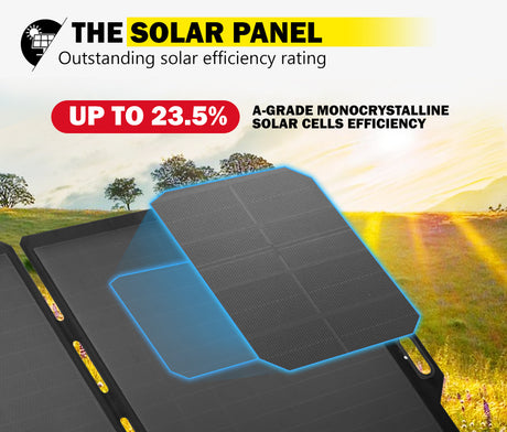 ATEM POWER 12V 250W Folding Solar Panel Blanket Kit 12V Battery Charging Regulator