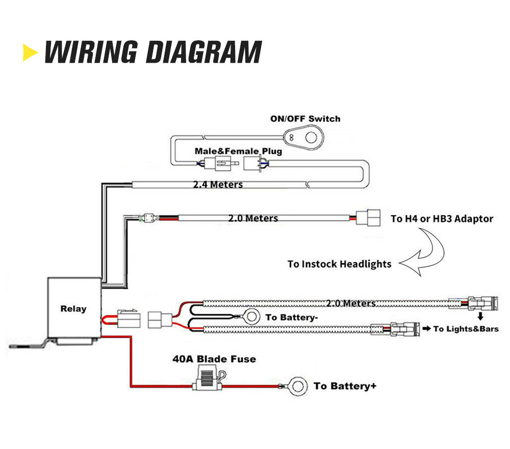 LIGHTFOX Wiring Harness Kit for Ford Ranger Raptor Everest Plug and Play